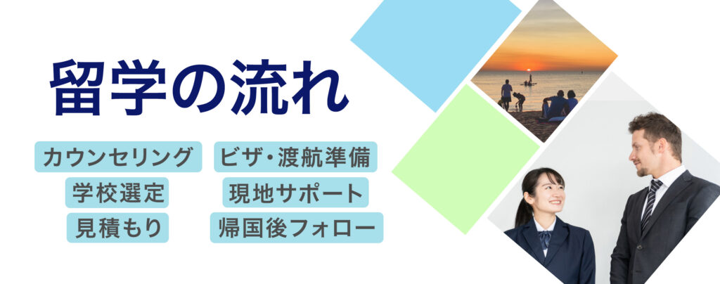 留学アカデミアサポート内容留学の流れ